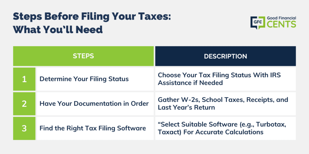 3 Simple Ways to Do Your Own Taxes