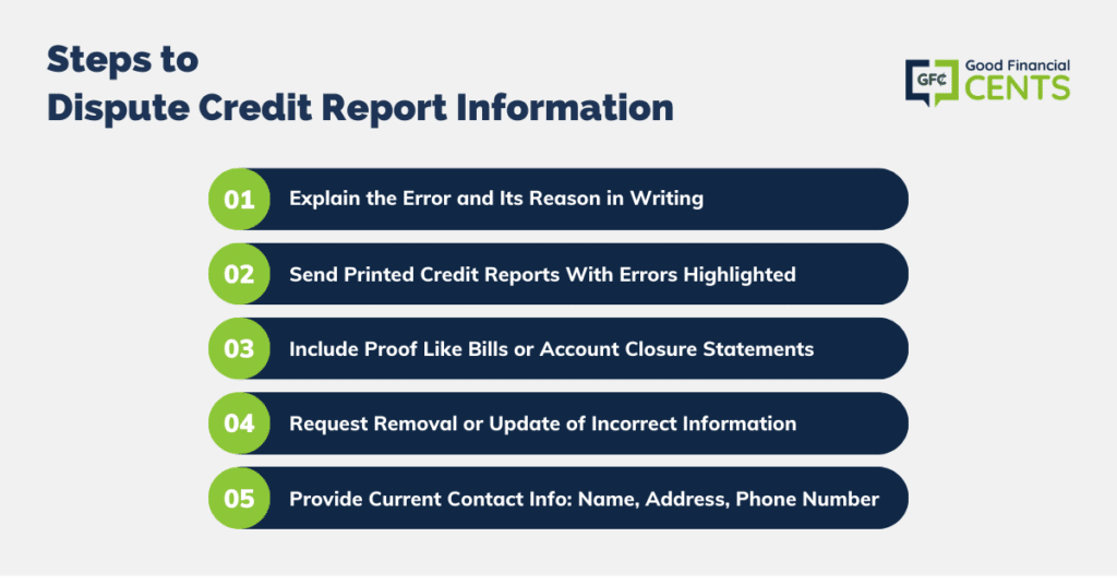 How to Remove Negative Items From Your Credit Reports